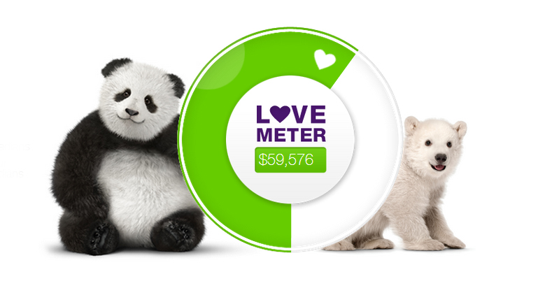 TELUS-Love-Meter copy