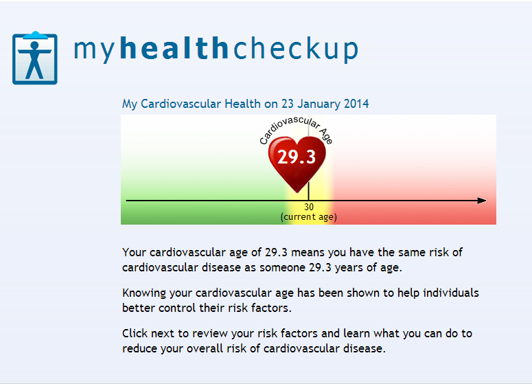 heart-checkup