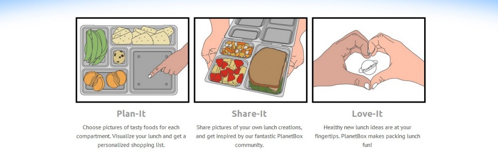 PlanetBox Lunch Box: Being Eco-Friendly and Packing Healthy Back to School  Lunches! #green - Whispered Inspirations