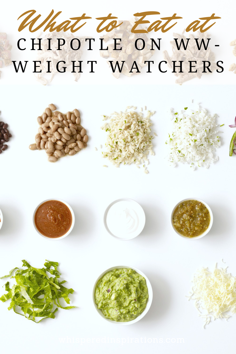 What to Eat at Chipotles on Weight Watchers Blue Plan formerly