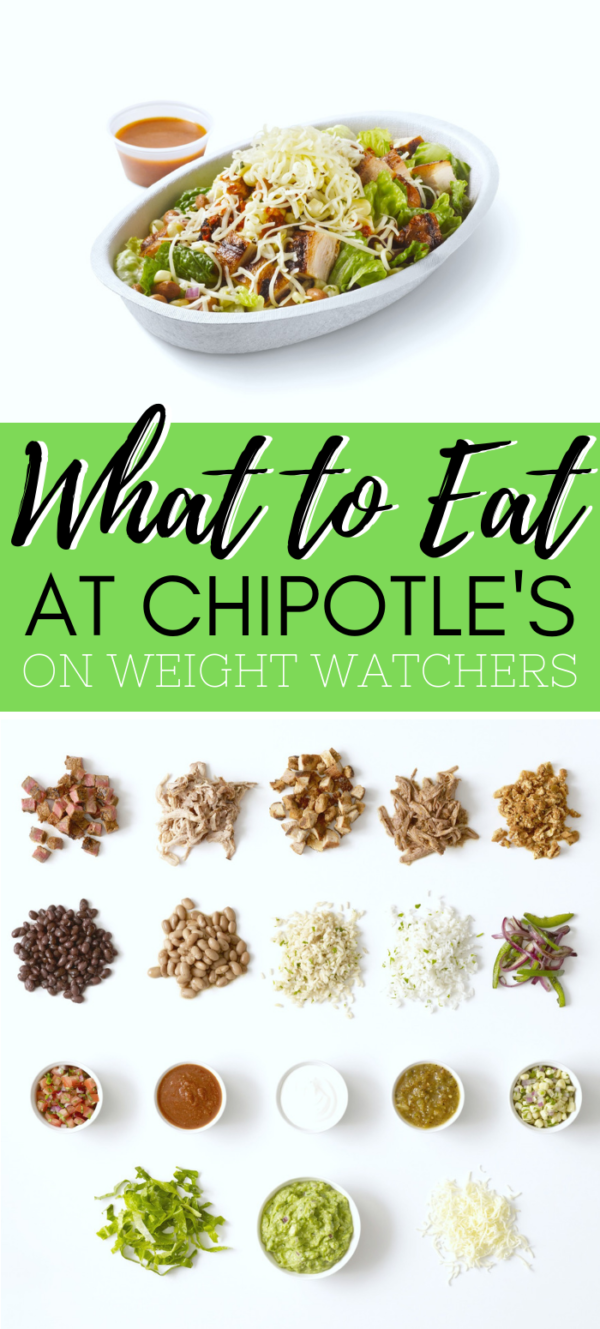 What to Eat at Chipotles on Weight Watchers Blue Plan formerly