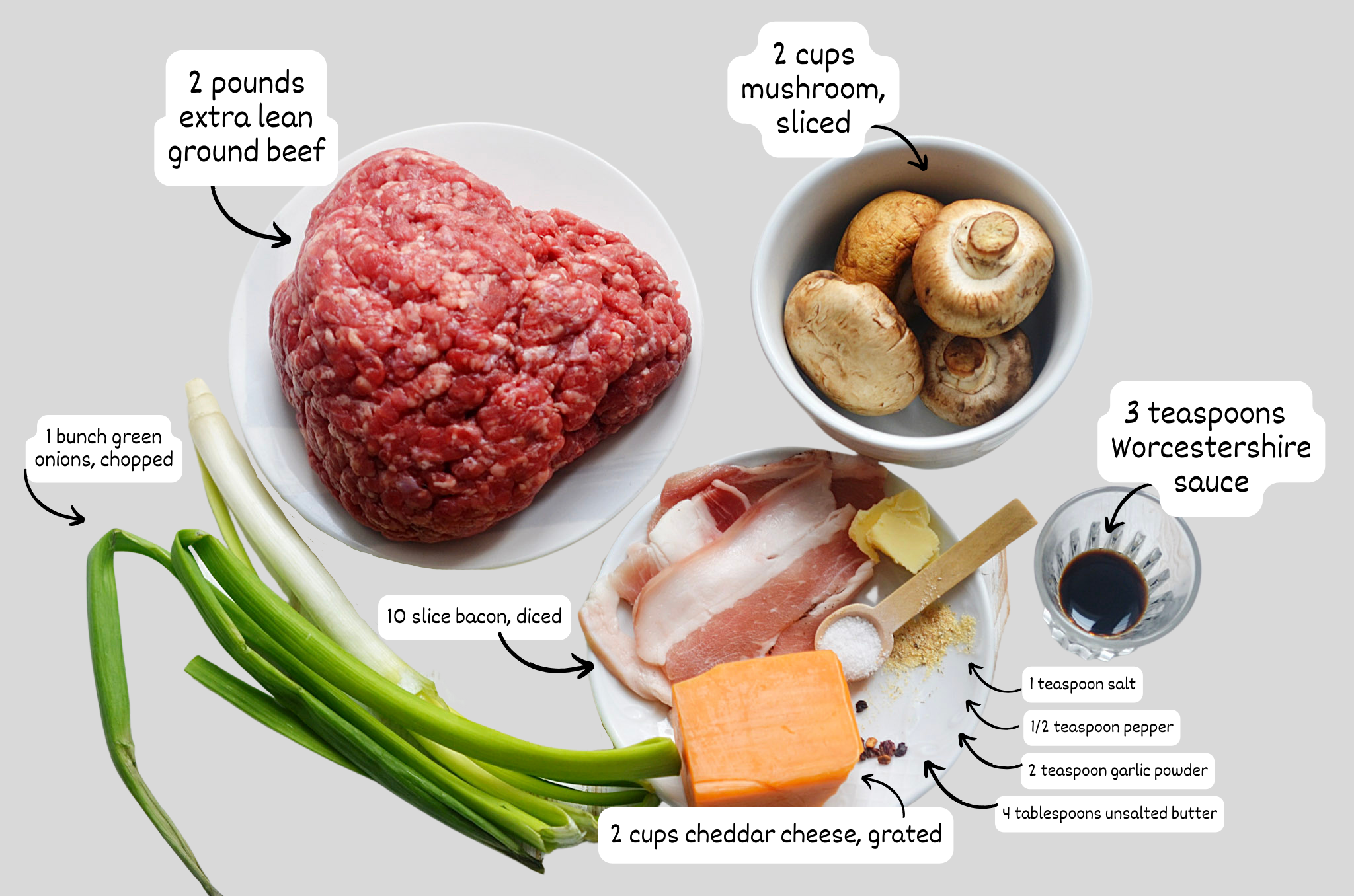 The ingredients for the Fully Loaded Burger Bowls are shown, there are labels with the name and measurements next to the items, with arrows pointing to them as well.